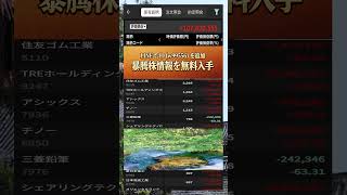 #日本経済,#マーケット,#相場,#株ニュース,#金融,#チャート,#テクニカル分析,#ファンダメンタル分析,#出来高,#株式投資初心者