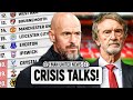 Ten Hag Future Talks Tomorrow! | Man United News