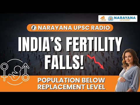 India’s Fertility Falls | Population Below Replacement Level
