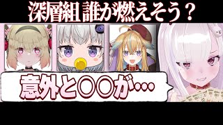 深層組 誰が最初に炎上するかダービーを開くなまほしちゃん【息根とめる/従井ノラ/小城夜みるく/なまほしちゃん/深層組切り抜き】