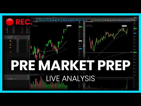 [LIVE] Pre-Market Prep – Will markets HOLD the rally? – GME Pumping... Again...