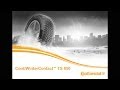 Osobní pneumatika Continental ContiWinterContact TS 850 215/65 R15 96H