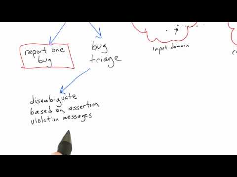 Introduction Software Testing