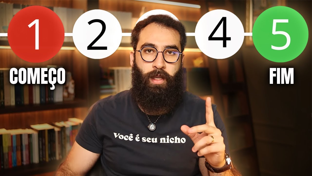 Como construir um negócio digital do zero em 1h15
