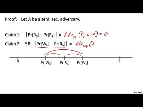 2   7   Stream ciphers are semantically secure 11 min   optional