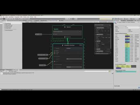 Unity VFX with ECS Performance Demonstration