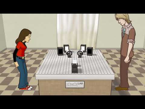 Zeilingers Experiment mit verschränkten Photonen (U1-11-03)