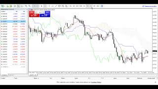 Weekly Forex forecast 10-14.06.2019: EUR/USD, GBP/USD, USD/JPY, AUD/USD, Gold