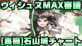 【攻略動画】『ハデスの死闘場 深層2 深淵の死闘場 -ヴィシュヌ-MAX審議』[毒禍]石山城チャート【御城プロジェクト:RE】