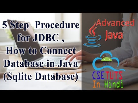 Advance Java in Hindi What is inet address class With Practical Example