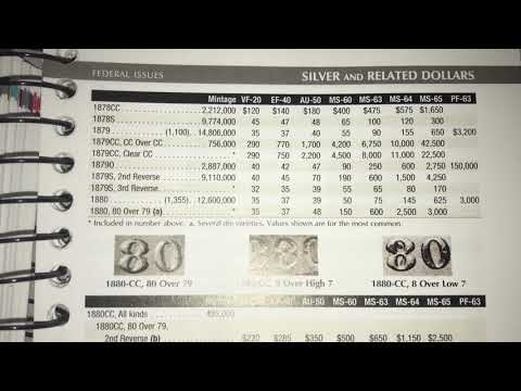 Differences between the Red Book and Blue Book price guides