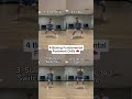 🥊 EASY BOXING FOOTWORK DRILLS 🔥