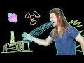 Why Godzilla S Atomic Breath Is Worse Than You Think Because Science W Kyle Hill
