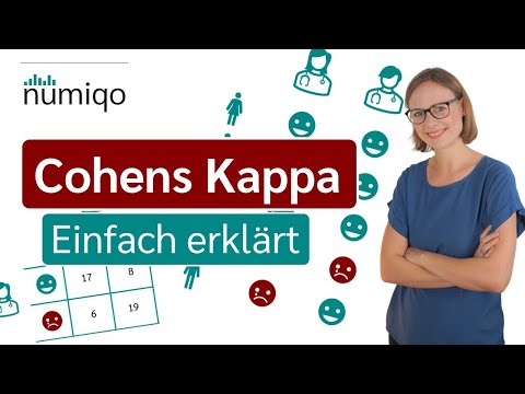 Cohen's Kappa (inter-rater reliability)