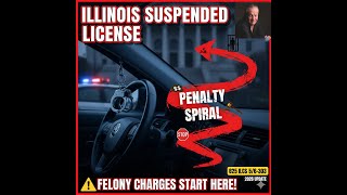Caught Driving on a Suspended License in Illinois | 625 ILCS 5/6-303 Penalties Explained (2026)