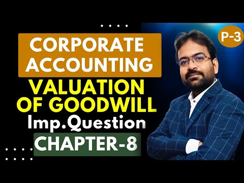 Corporate Accounting Chapter 1 Issue of Shares BCOM BBA Semester 2025 CWG for BCOM
