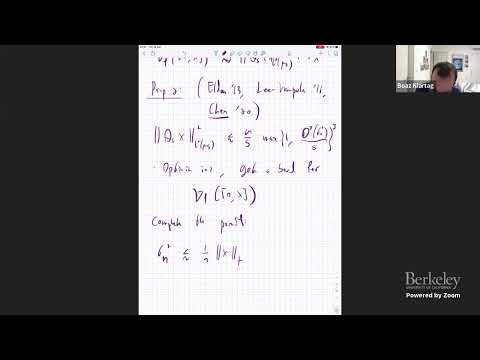 Bourgain’s Slicing Problem and KLS Isoperimetry up to Polylog