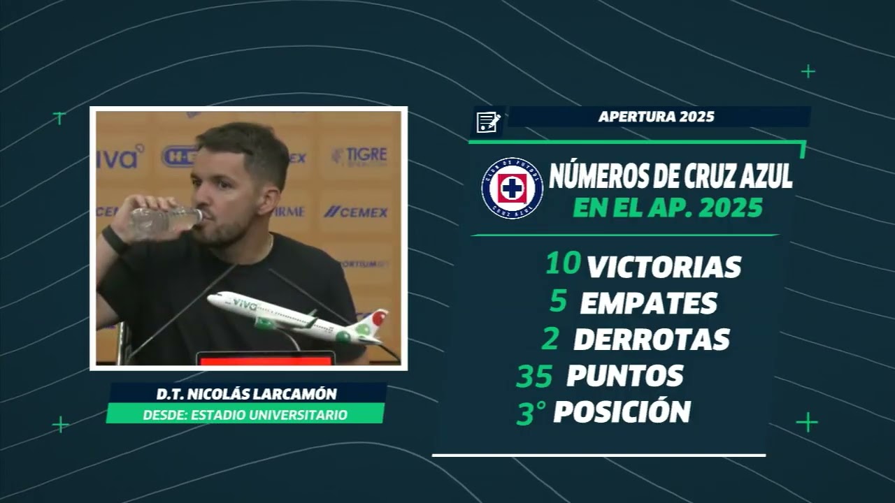 "DE 7 LIGUILLAS, 4 FUERON CON PUEBLA... CON NECAXA, donde quizás ES LÓGICO no llegar a la Final"