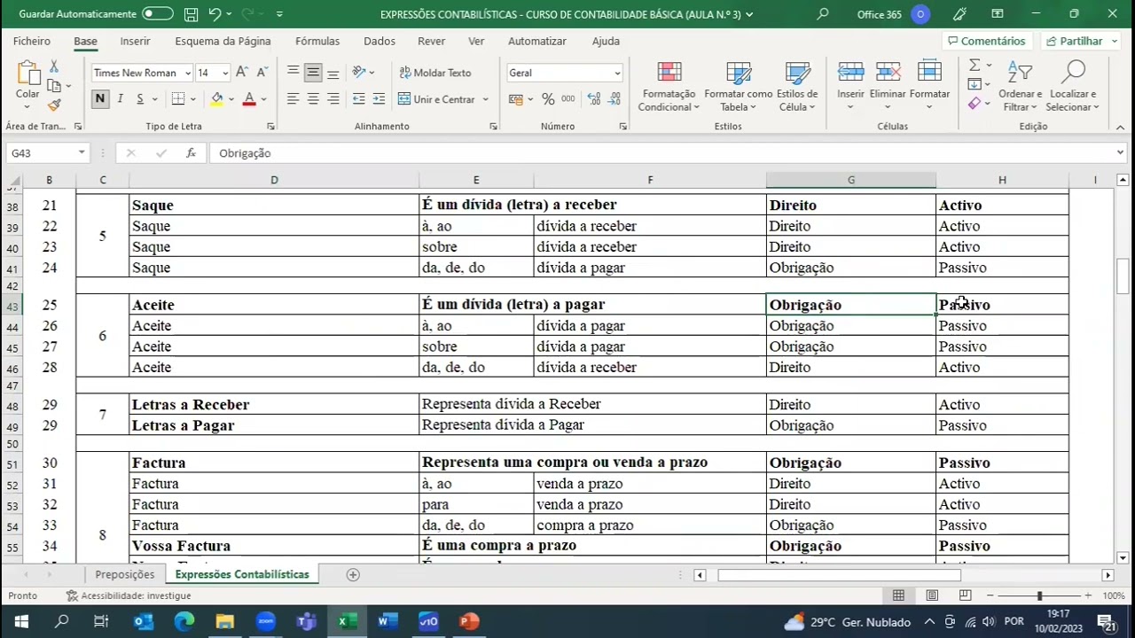 EXPRESSÕES CONTABILÍSTICAS | CURSO DE CONTABILIDADE BÁSICA (AULA N º 3)