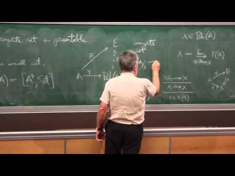 André JOYAL - 2/4 A crash course in topos theory : the big picture