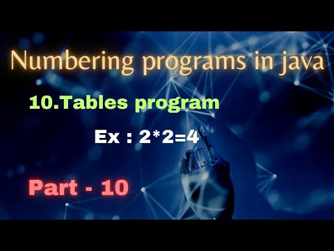 Java Numbering Programs Tables Program Java Interview Programs Java Telugu