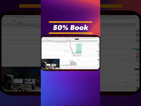 INSANE FOREX STRATEGY️🔥 NFP NEWS TRADE ️🔥 ! #shorts #xauusd #FOREXBABG #trading