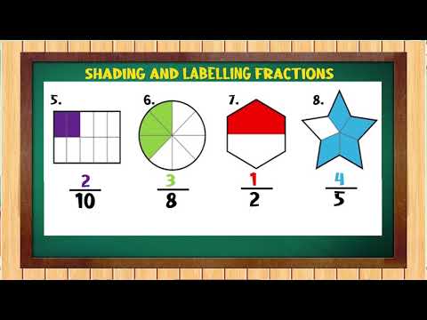 Mathematics - Grade 4: Shading & Labelling Fractions