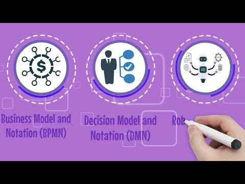 Whiteboard Animation 1