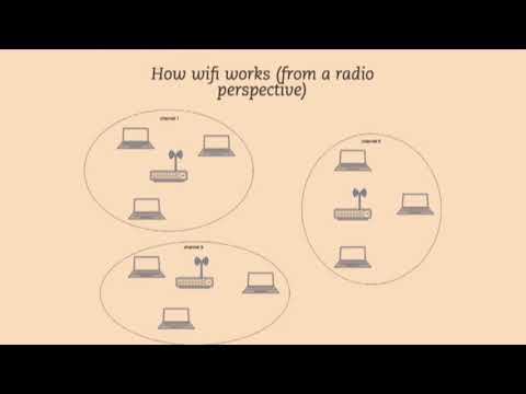DEF CON 26 RECON VILLAGE - Caleb Madrigal - Mapping wifi networks for interesting traffic patterns