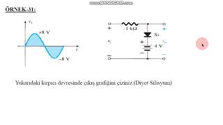Elektronik-1 (v2) #055 Kırpıcı: Direnç + Si Diyot - DC Kaynak Çifti Üzerinden Çıkış (Sedat Hoca)