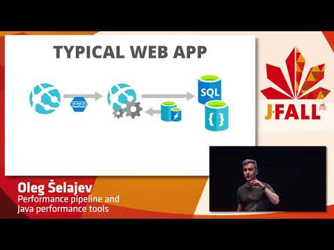 J-Fall 2017 Oleg Selajev - Performance pipeline and Java performance tools