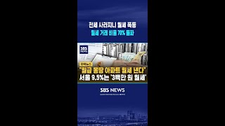 전세 실종에 월세 '폭발' #shorts