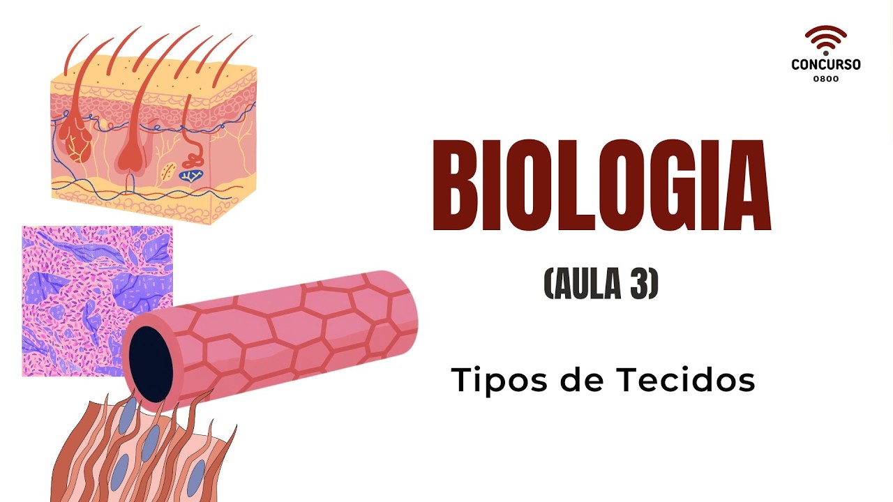 Aula 03: Biologia - Membrana Plástica.