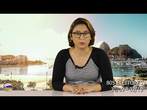 2020 Pesquisa IBOPE Rio de Janeiro
