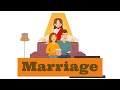 Marriage Catholic Central