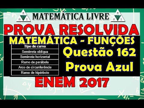 ENEM 2017  Matemática Resolvida  Questão 162 Prova Azul