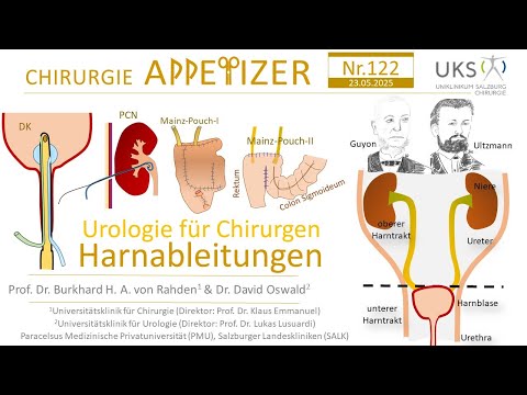 Urinary diversions - Urology for surgeons SURGERY APPetizer No. 122