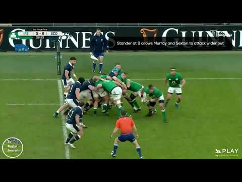The 1-3-2-2: Signs of progress in Ireland's attack vs. Scotland