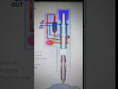 Hydraulic Rock Breaker