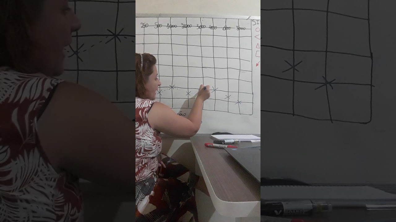 perda auditiva mista