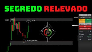 Day trade: Antecipe suas entradas com o 4Q!”