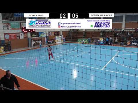 Gauchão de Futsal 2023 Série C