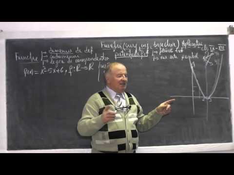 1/2 Lectia 776 - Functia de gradul 2 - Functii surjective injective bijective inverse Grafice