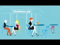 EN Understanding Life Cycle Thinking