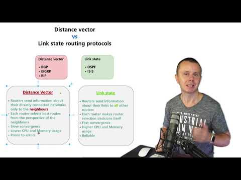 Learn Distance Vector vs Link State Routing Protocols - Mind Luster