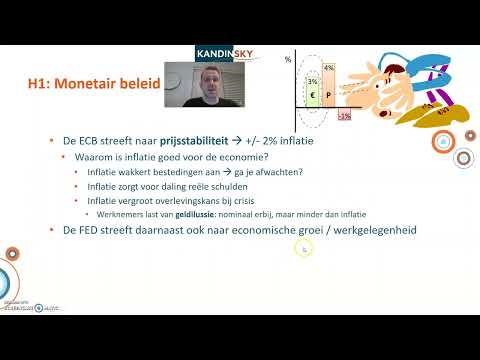 De Centrale Bank en Monetair Beleid