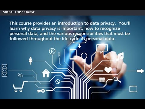 Dimensions of Data Privacy |I success learning |100% right answer| Mandatory training