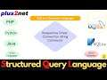 Platforms To Lean SQL And Copy SQL Dump To Create Sample Student Table With Records And Basics