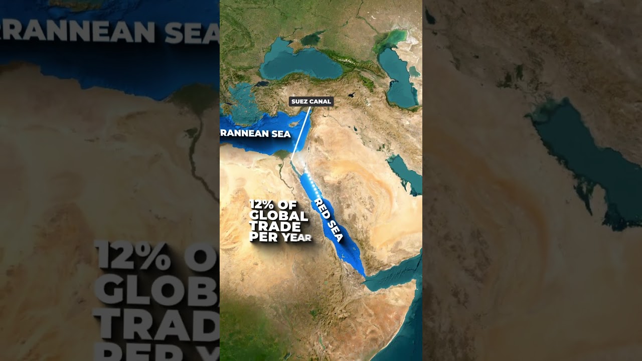 The Geography of the Middle East is Fascinating!