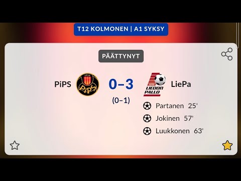 PiPS - LiePa (T12 Kolmonen, 18.8.2022)